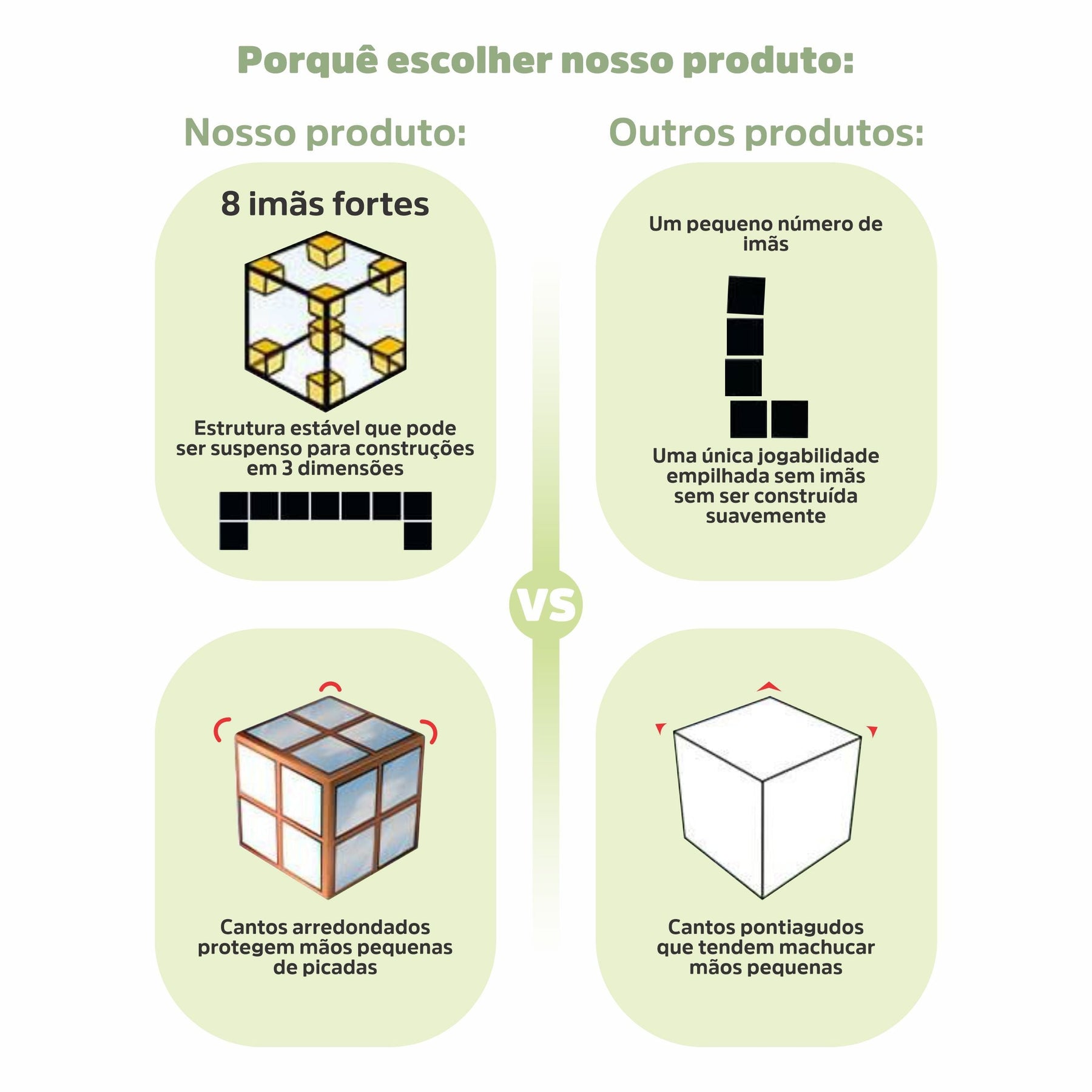 Blocos Magnéticos de Montar Minecraft