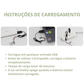 Avião Militar de Controle Remoto - Indestrutível