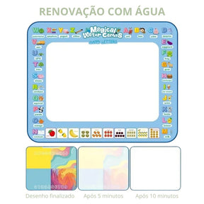 Tapete de Desenho Água Mágica + Canetas Mágicas Reutilizáveis para Crianças